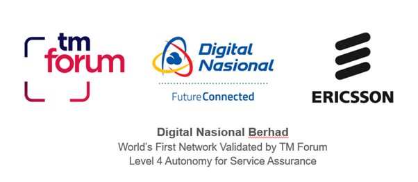 How Malaysia’s 5G network became one of the most automated in the world